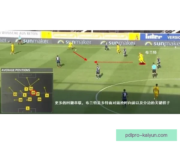 布兰特在赛季初期持续提升，展现出良好的成长空间与潜力。